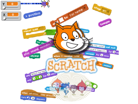The NEW Scratch Logo (Maybe)