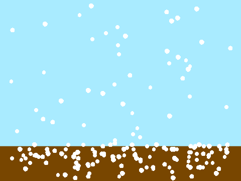 Snowflakes Simulation