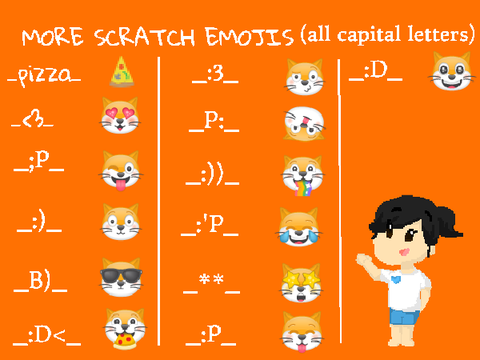 ⭐️TUTORIAL⭐️ how to a type scratch emoji :3 remix