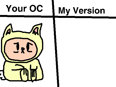 I draw your oc OPEN remix