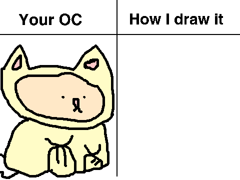 How I draw your OC remix