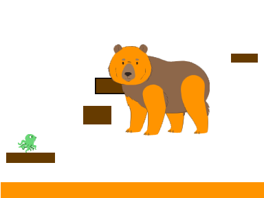 PATH Platform Template 5th grade