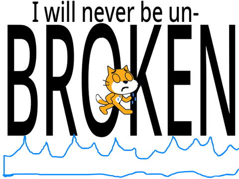 It never will be perfect. It never will.
