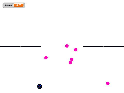 Balls and Platforms