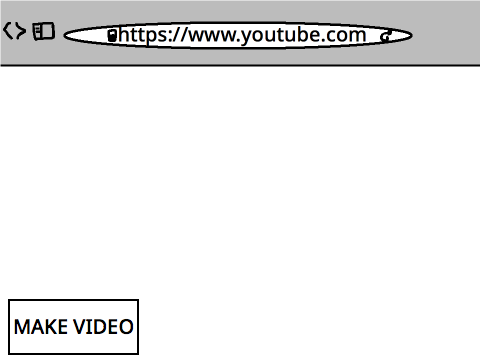 YouTube simulator