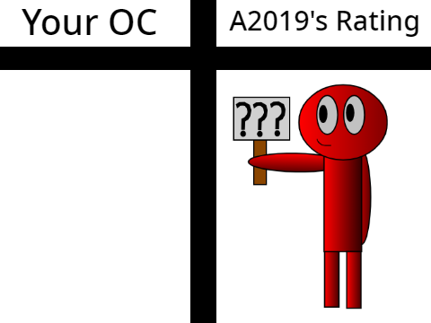 Give Me Your OC Then I Will Rate It.