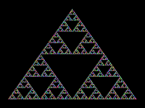 Sierpiński triangle test