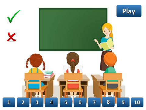 multiplication table