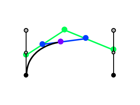 Bezier Curve Generator