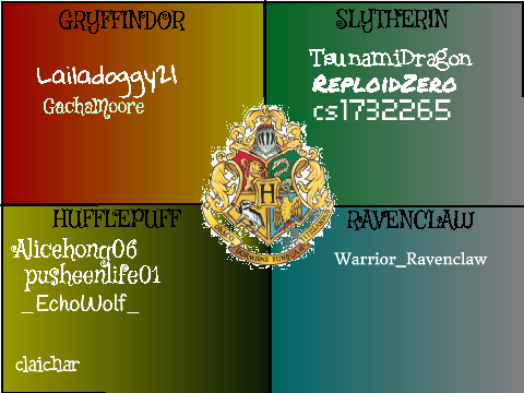 Harry Potter Fans' Signatures!!Houses remix remix remix remix remix remix remix remix remix