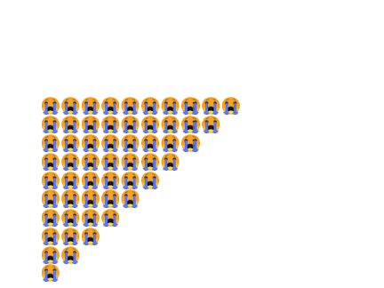 NOBODY LIKES ME