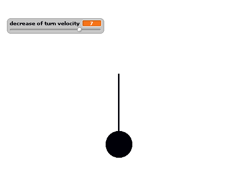 pendulum