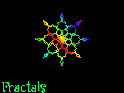 Iterations of a Fractal