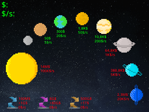 Solar System Business remix