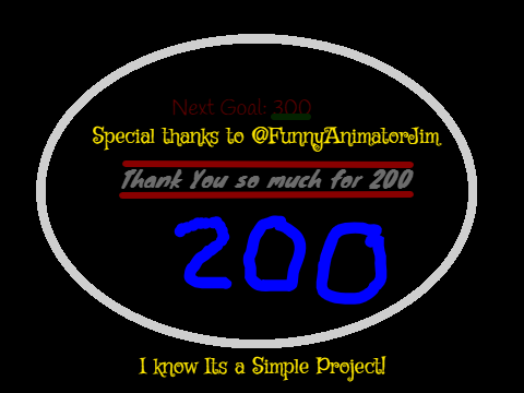 Thanks For 200