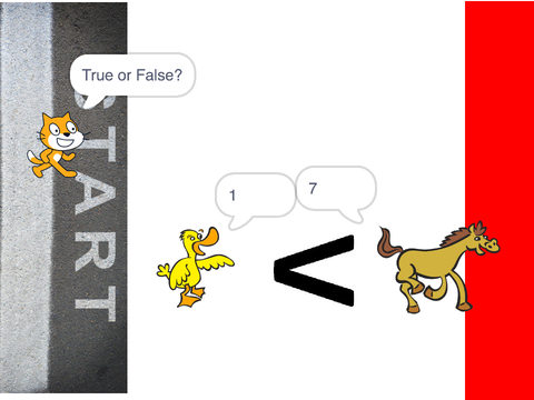 Compare Numbers (School Activity)
