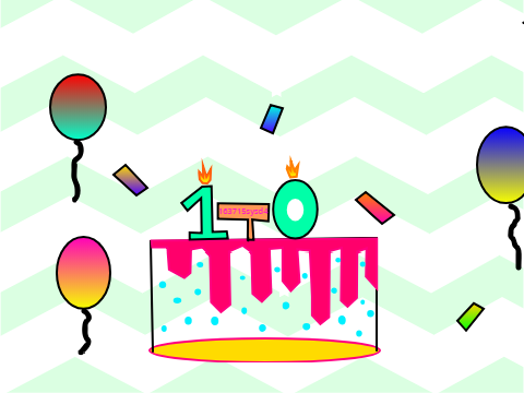 MY BIRTHDAY!!!!
