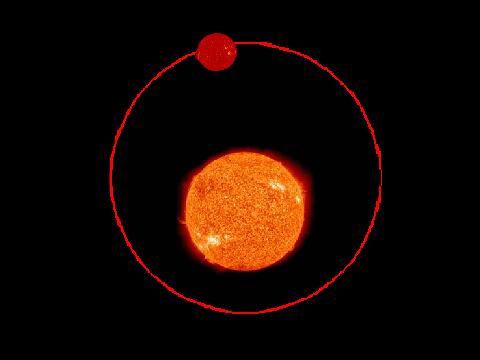 Nemesis's probable orbit