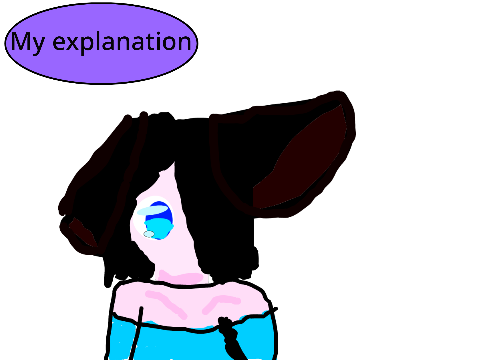 My experiment on art!