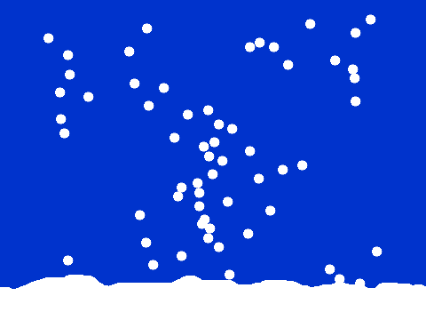 Basic Snow start