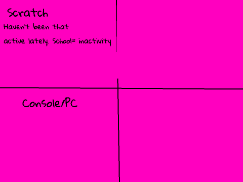 ScribbleKid NEWS!