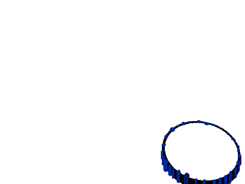 3D sprites