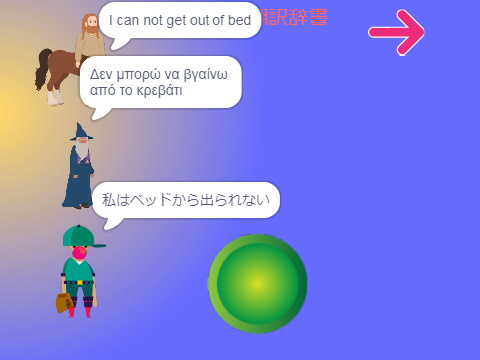 折り返し翻訳辞書