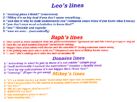 Lines for voice actors in my animation I’m making