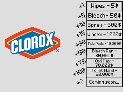 Clorox Clicker (W.I.P)