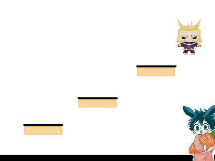 Platformer Starter Project remix