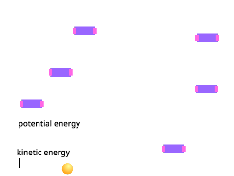 bouncing ball and energy