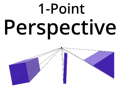 1-Point Perspective