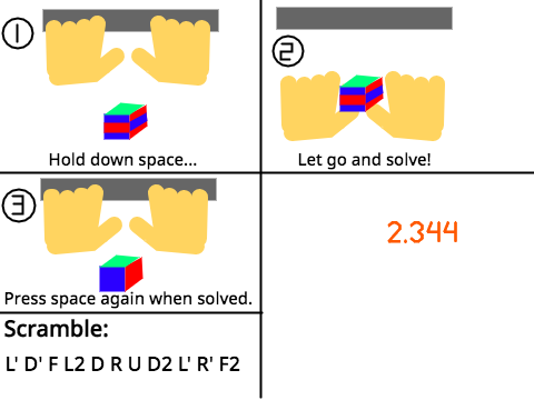 Rubik's Cube Timer