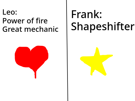Leo or Frank?