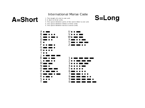 Morse Code