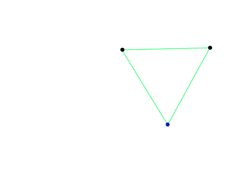 Equilateral triangle