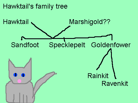 hawktail's family tree