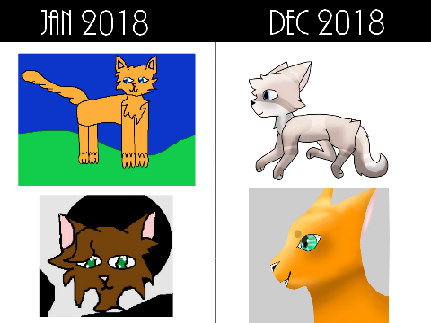 Art Improvement