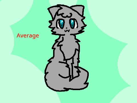 Lesson #1: What makes an Art Style? remix