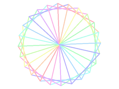 好きな正多角形の模様を描く