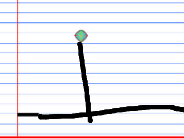 Notepad Sketch~Level Creator