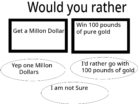 Would you rather Part 2  Write in the comments.( Even harder)
