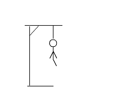 Projet pour les potes (pendue)