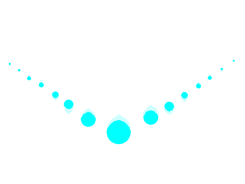 Perithyst's Melodia Request 2