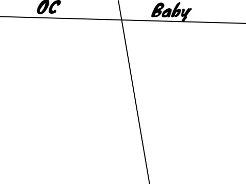 Give Me my your Oc And I'll Make It A Baby It!