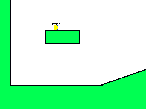 perfect 1s1s platformer base