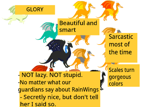 Wings Of Fire Graphic Novel 1 Part 1