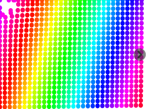 Dot Art Test