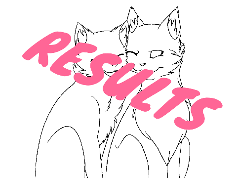 300+ followers CC ~∆~Results~∆~