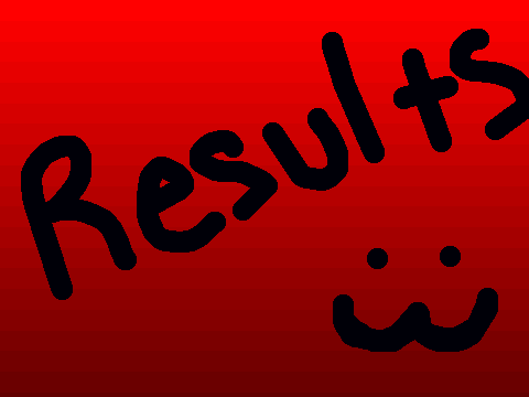 Results-Discord CC